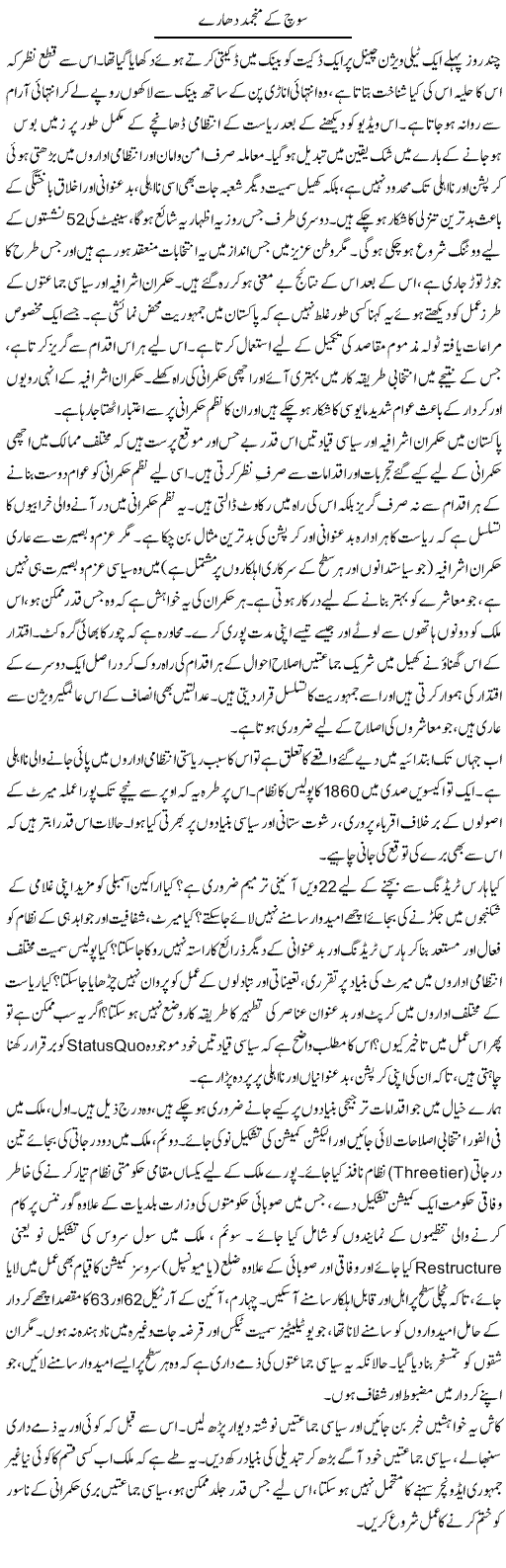 Soch Ke Munjamid Dhare