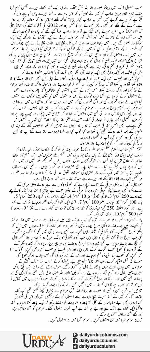 Dimagh Ko Computer Our Jisam Ko Loha Banane Ka Aik Anokha Raaz